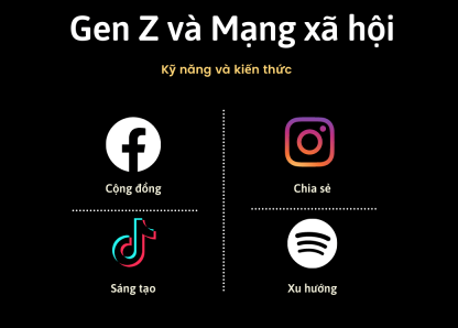 Mạng xã hội mang lại gì cho Gen Z ngoài việc giải trí?