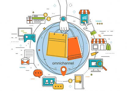 Cách tạo chiến lược tiếp thị đa kênh Omnichannel Marketing hoàn hảo 2023